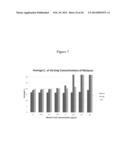 DEVELOPMENT OF A HIGHLY SENSITIVE QUANTIFICATION SYSTEM FOR ASSESSING DNA     DEGRADATION AND QUALITY IN FORENSIC SAMPLES diagram and image