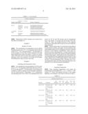 DEVELOPMENT OF A HIGHLY SENSITIVE QUANTIFICATION SYSTEM FOR ASSESSING DNA     DEGRADATION AND QUALITY IN FORENSIC SAMPLES diagram and image