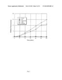 METHOD FOR DETECTING MICROORGANISMS diagram and image