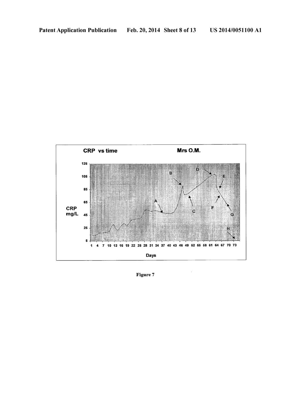 METHOD OF THERAPY - diagram, schematic, and image 09