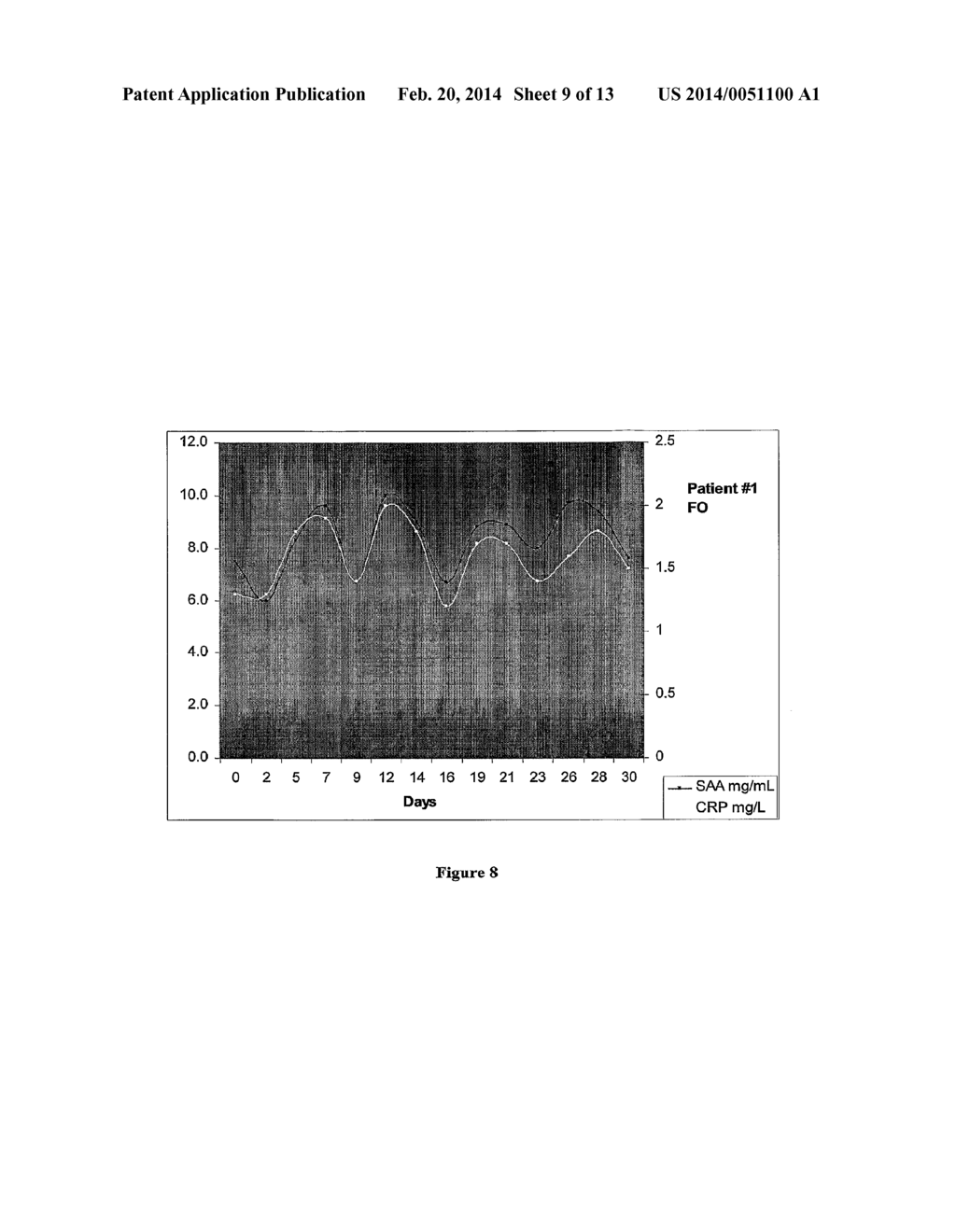 METHOD OF THERAPY - diagram, schematic, and image 10