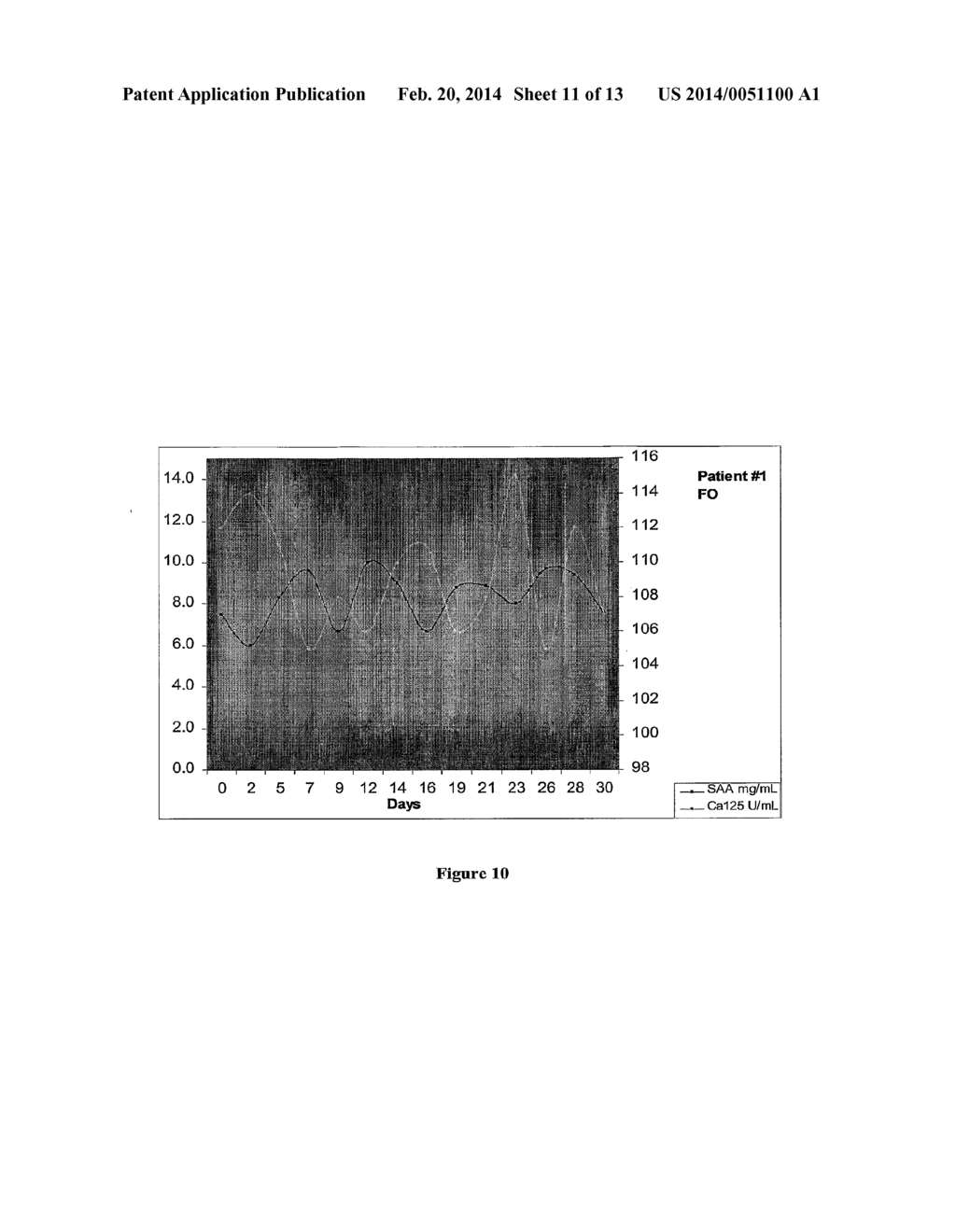 METHOD OF THERAPY - diagram, schematic, and image 12