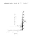 APPARATUS AND METHODS FOR MICROBIOLOGICAL ANALYSIS diagram and image