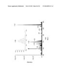 APPARATUS AND METHODS FOR MICROBIOLOGICAL ANALYSIS diagram and image