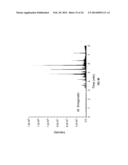 APPARATUS AND METHODS FOR MICROBIOLOGICAL ANALYSIS diagram and image