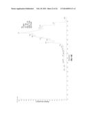 APPARATUS AND METHODS FOR MICROBIOLOGICAL ANALYSIS diagram and image