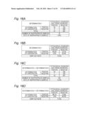 CELL ANALYZER AND CELL ANALYZING METHOD diagram and image