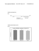 Endoglucanases for Treatment of Cellulosic Material diagram and image