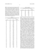 KETOL-ACID REDUCTOISOMERASE ENZYMES AND METHODS OF USE diagram and image