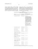 KETOL-ACID REDUCTOISOMERASE ENZYMES AND METHODS OF USE diagram and image