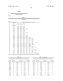 KETOL-ACID REDUCTOISOMERASE ENZYMES AND METHODS OF USE diagram and image