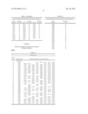 KETOL-ACID REDUCTOISOMERASE ENZYMES AND METHODS OF USE diagram and image