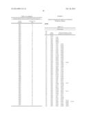 KETOL-ACID REDUCTOISOMERASE ENZYMES AND METHODS OF USE diagram and image