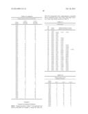 KETOL-ACID REDUCTOISOMERASE ENZYMES AND METHODS OF USE diagram and image