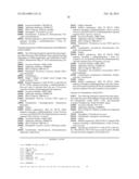 Polypeptides Having Cellobiohydrolase I Activity and Polynucleotides     Encoding Same diagram and image