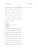 Polypeptides Having Cellobiohydrolase I Activity and Polynucleotides     Encoding Same diagram and image