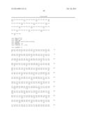 Polypeptides Having Cellobiohydrolase I Activity and Polynucleotides     Encoding Same diagram and image