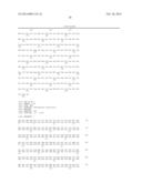 Polypeptides Having Cellobiohydrolase I Activity and Polynucleotides     Encoding Same diagram and image