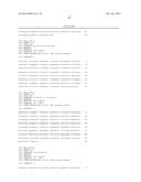 Polypeptides Having Cellobiohydrolase I Activity and Polynucleotides     Encoding Same diagram and image