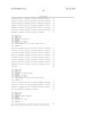 Polypeptides Having Cellobiohydrolase I Activity and Polynucleotides     Encoding Same diagram and image