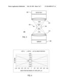 APPARATUS AND METHOD FOR INCREASING COLLECTION EFFICIENCY IN CAPILLARY     BASED FLOWCYTOMETRY diagram and image