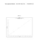 VITAMIN D METABOLITE DETERMINATION UTILIZING MASS SPECTROMETRY FOLLOWING     DERIVATIZATION diagram and image