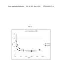 VITAMIN D METABOLITE DETERMINATION UTILIZING MASS SPECTROMETRY FOLLOWING     DERIVATIZATION diagram and image