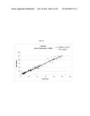 VITAMIN D METABOLITE DETERMINATION UTILIZING MASS SPECTROMETRY FOLLOWING     DERIVATIZATION diagram and image