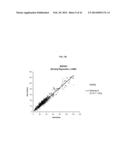 VITAMIN D METABOLITE DETERMINATION UTILIZING MASS SPECTROMETRY FOLLOWING     DERIVATIZATION diagram and image