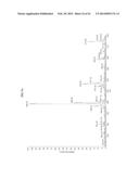 VITAMIN D METABOLITE DETERMINATION UTILIZING MASS SPECTROMETRY FOLLOWING     DERIVATIZATION diagram and image