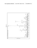 VITAMIN D METABOLITE DETERMINATION UTILIZING MASS SPECTROMETRY FOLLOWING     DERIVATIZATION diagram and image