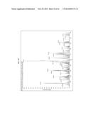 VITAMIN D METABOLITE DETERMINATION UTILIZING MASS SPECTROMETRY FOLLOWING     DERIVATIZATION diagram and image