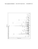 VITAMIN D METABOLITE DETERMINATION UTILIZING MASS SPECTROMETRY FOLLOWING     DERIVATIZATION diagram and image