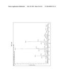 VITAMIN D METABOLITE DETERMINATION UTILIZING MASS SPECTROMETRY FOLLOWING     DERIVATIZATION diagram and image