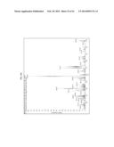 VITAMIN D METABOLITE DETERMINATION UTILIZING MASS SPECTROMETRY FOLLOWING     DERIVATIZATION diagram and image