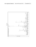 VITAMIN D METABOLITE DETERMINATION UTILIZING MASS SPECTROMETRY FOLLOWING     DERIVATIZATION diagram and image