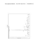 VITAMIN D METABOLITE DETERMINATION UTILIZING MASS SPECTROMETRY FOLLOWING     DERIVATIZATION diagram and image