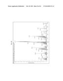 VITAMIN D METABOLITE DETERMINATION UTILIZING MASS SPECTROMETRY FOLLOWING     DERIVATIZATION diagram and image