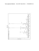 VITAMIN D METABOLITE DETERMINATION UTILIZING MASS SPECTROMETRY FOLLOWING     DERIVATIZATION diagram and image