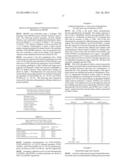 VITAMIN D METABOLITE DETERMINATION UTILIZING MASS SPECTROMETRY FOLLOWING     DERIVATIZATION diagram and image