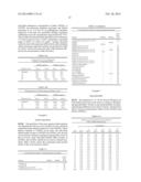 VITAMIN D METABOLITE DETERMINATION UTILIZING MASS SPECTROMETRY FOLLOWING     DERIVATIZATION diagram and image