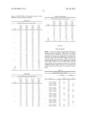 VITAMIN D METABOLITE DETERMINATION UTILIZING MASS SPECTROMETRY FOLLOWING     DERIVATIZATION diagram and image