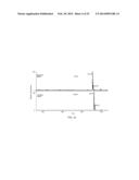 SYNCHRONIZATION OF ION GENERATION WITH CYCLING OF A DISCONTINUOUS     ATMOSPHERIC INTERFACE diagram and image