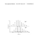 SYNCHRONIZATION OF ION GENERATION WITH CYCLING OF A DISCONTINUOUS     ATMOSPHERIC INTERFACE diagram and image