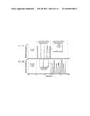 SYNCHRONIZATION OF ION GENERATION WITH CYCLING OF A DISCONTINUOUS     ATMOSPHERIC INTERFACE diagram and image