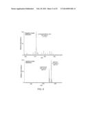 SYNCHRONIZATION OF ION GENERATION WITH CYCLING OF A DISCONTINUOUS     ATMOSPHERIC INTERFACE diagram and image