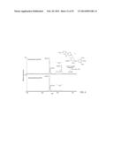 SYNCHRONIZATION OF ION GENERATION WITH CYCLING OF A DISCONTINUOUS     ATMOSPHERIC INTERFACE diagram and image