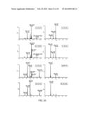 SYNCHRONIZATION OF ION GENERATION WITH CYCLING OF A DISCONTINUOUS     ATMOSPHERIC INTERFACE diagram and image