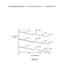 Nonvolatile Memory Elements diagram and image