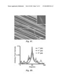 CENTRIFUGAL ELECTROSPINNING APPARATUS AND METHODS AND FIBROUS STRUCTURES     PRODUCED THEREFROM diagram and image